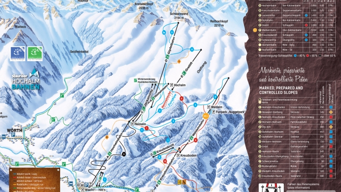 Pistekaart Raurisertal Pistekaart Raurisertal